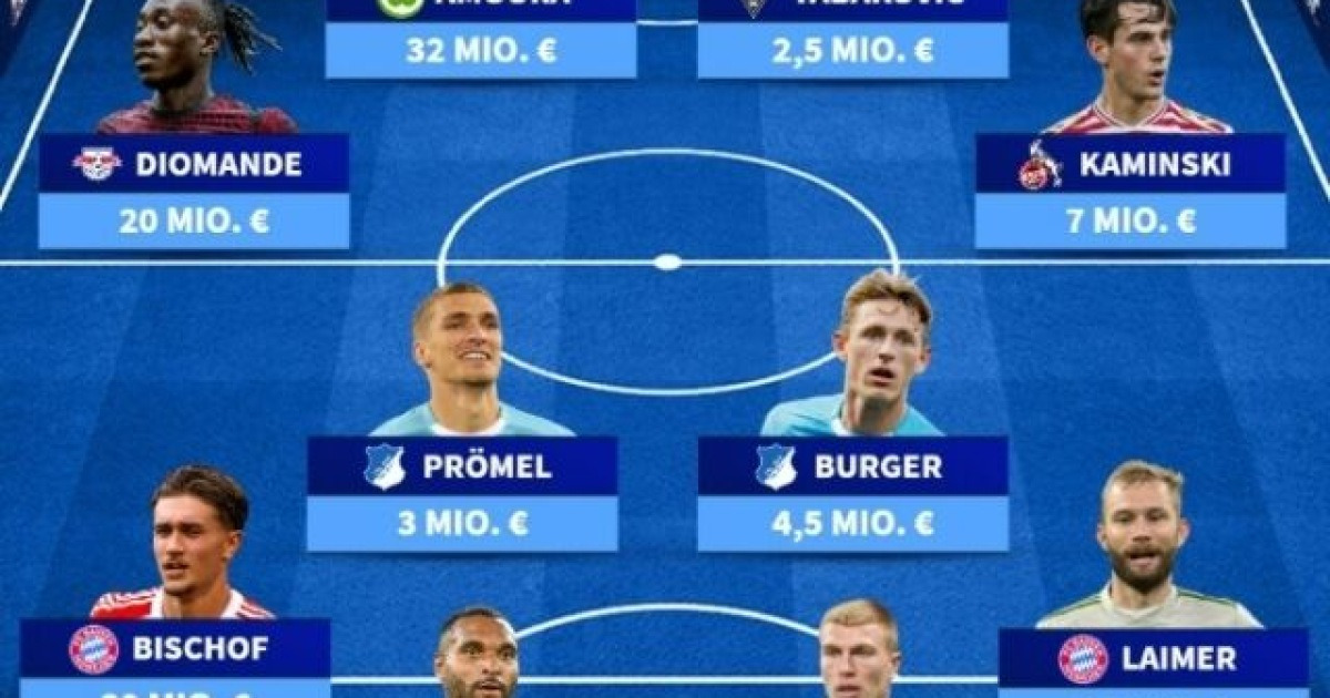 바이에른 뮌헨 수비 라인이 라인업을 구성한 장면