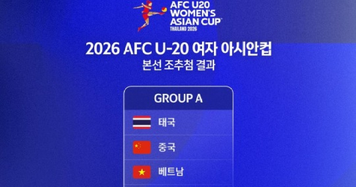 한국 여자 U-20 축구, 여자아시안컵서 북한과 같은조 편성