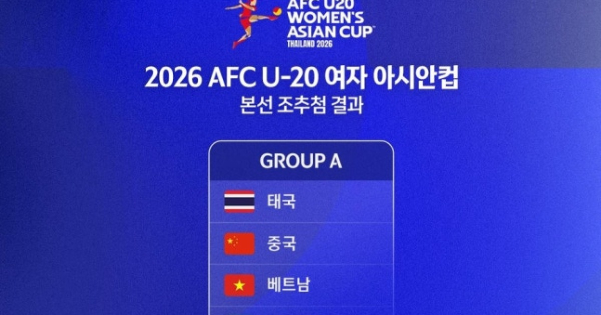 U-20 여자 아시안컵, 조별리그에서 남북 대결 성사