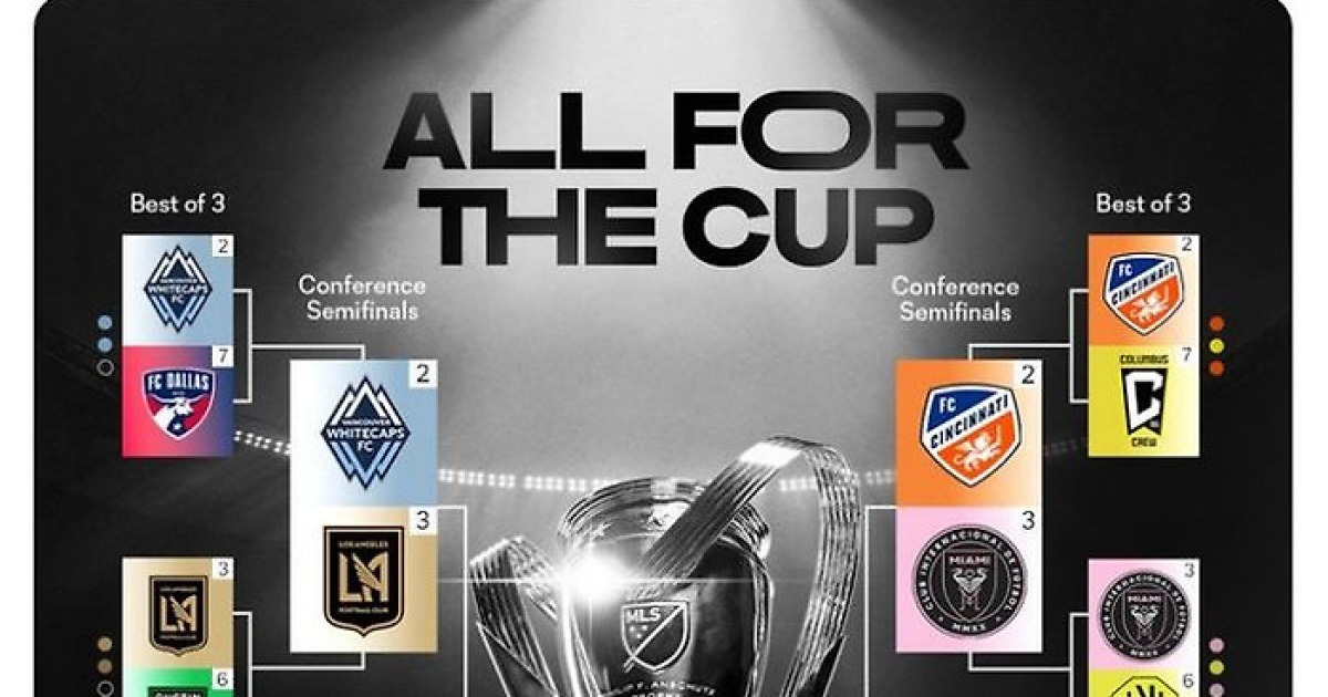 손흥민의 LAFC가 우승 노리는 MLS PO, 8강 대진 확정