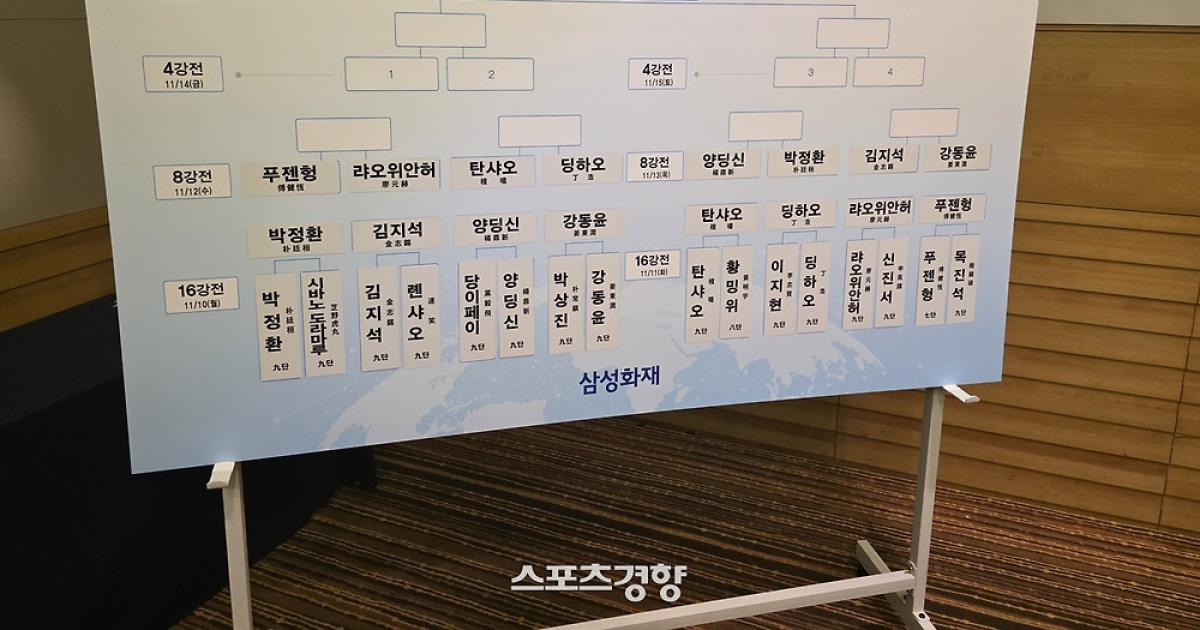 ‘김지석 vs 강동윤’ 1989년생 동갑내기 절친, 삼성화재배 4강으로 가는 길목서 붙는다···삼성화재배 8강 대진 완성