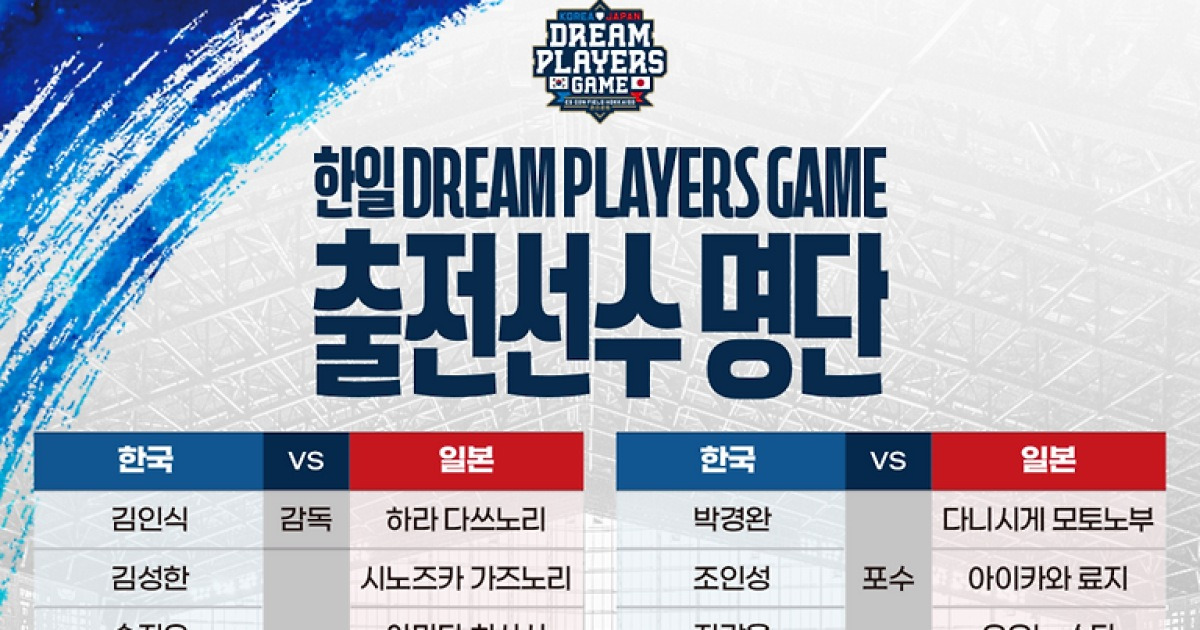 '돌부처' 오승환 전격 합류! 한국 전설들이 일본 레전드와 한판 붙는다 '드림플레이어즈게임' 명단 확정