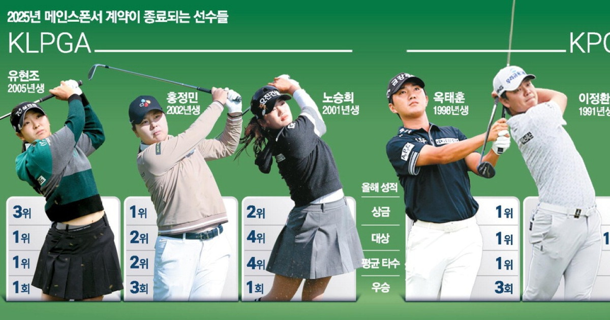 "女골프 빅3 무조건 잡아라" 달아오르는 FA 영입 전쟁