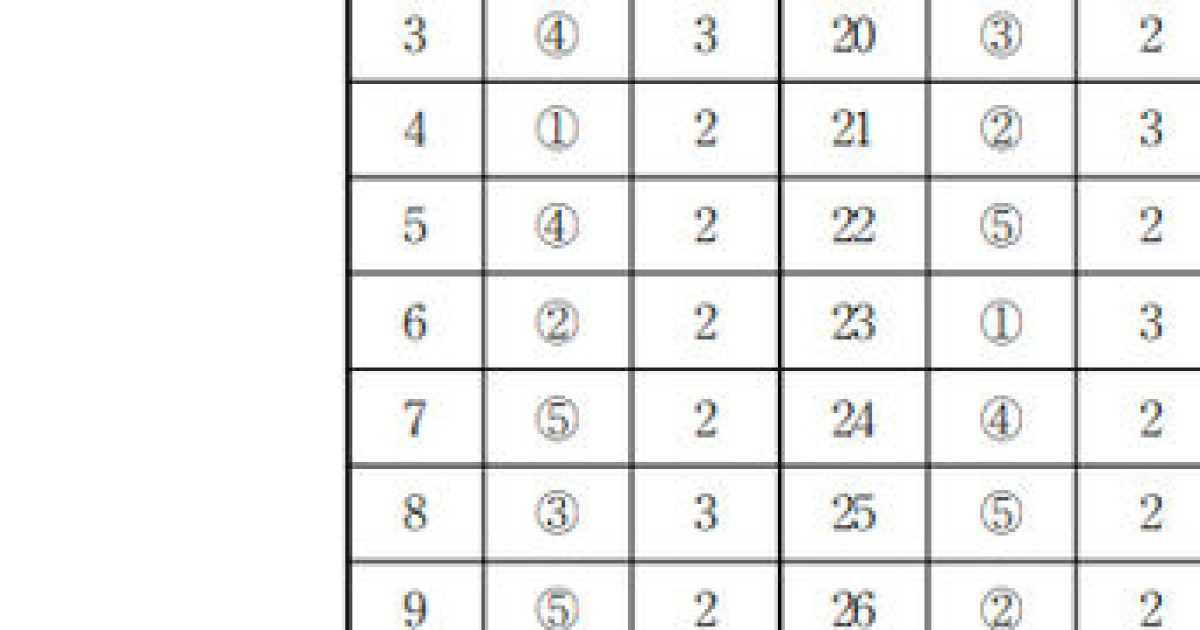 국어 정답표(짝수형) 이미지