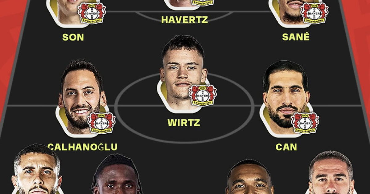 손흥민 버린 레버쿠젠은 바보였습니다, 역사상 최고 방출생 SON 화제...역대 매각 베스트 일레븐 등극