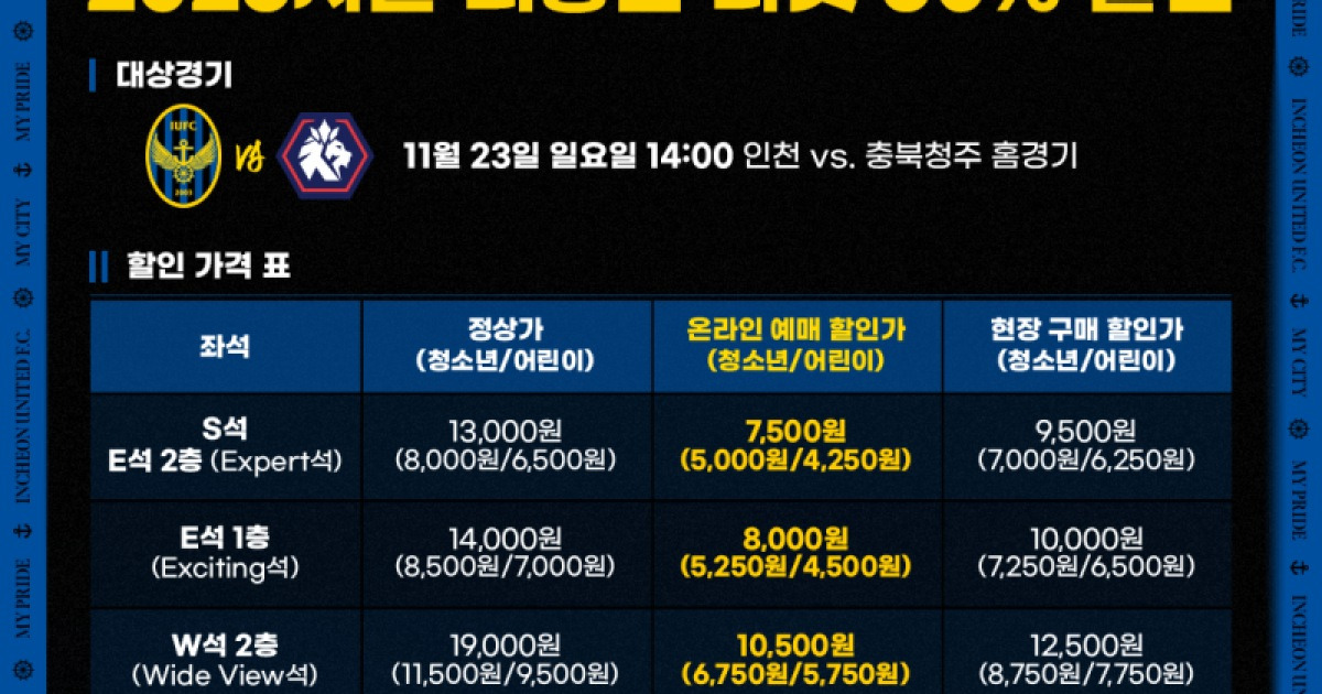 “팬 여러분 덕분”…1부 승격한 인천, 23일 충북청주전 티켓 50% 할인