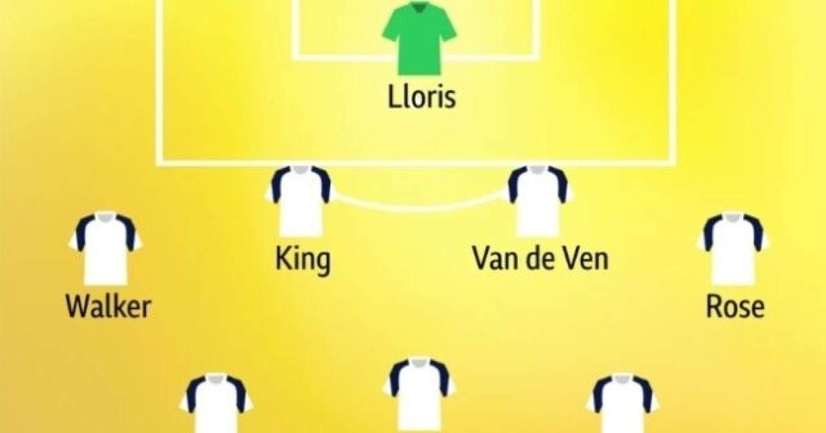 BBC도 반박불가…'손흥민 제외는 불가능' 토트넘 역대 베스트11 선정