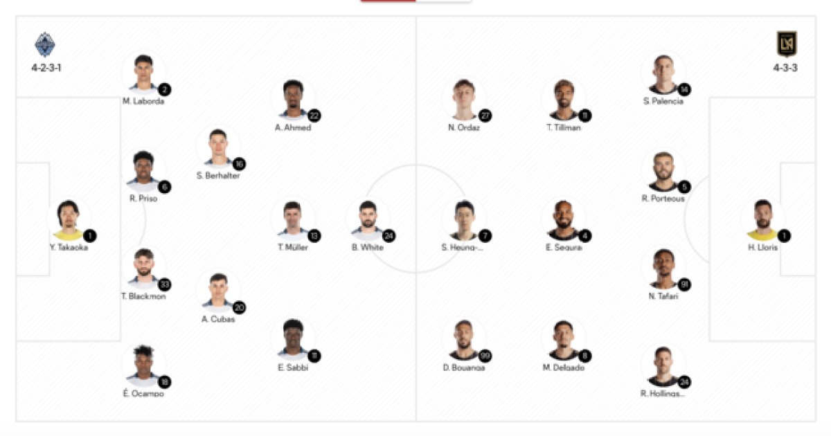 '손흥민 vs 뮐러' 전반부터 맞붙는다... LAFC, MLS컵 서부 준결승 밴쿠버전 선발 라인업 공개