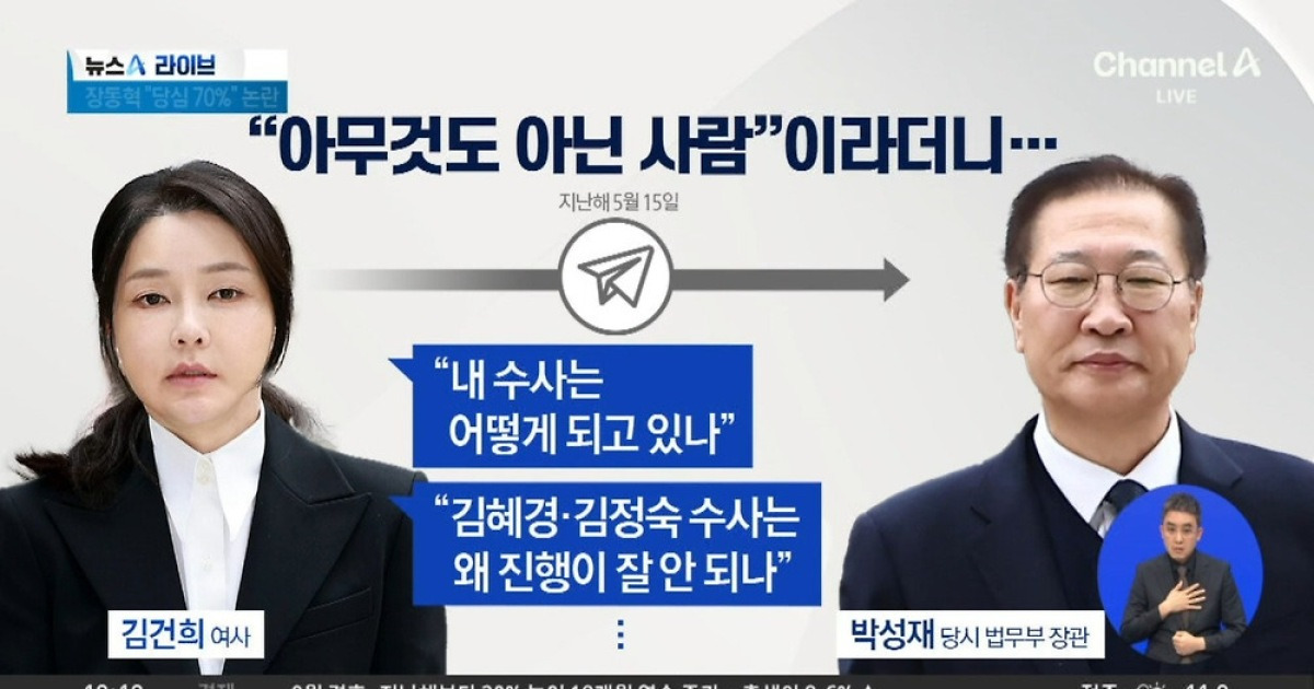김건희, 지난해 5월 박성재에게 ‘장문 메시지’ 보내