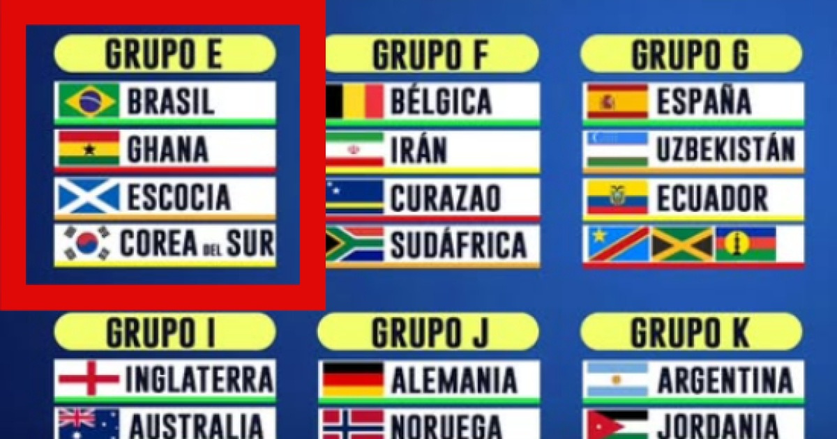 한국, 브라질-가나-스코틀랜드와 같은 조? 너무 어렵다! 32강도 힘들겠네…'韓 고행길 예상' 월드컵 가상 조추첨 눈길