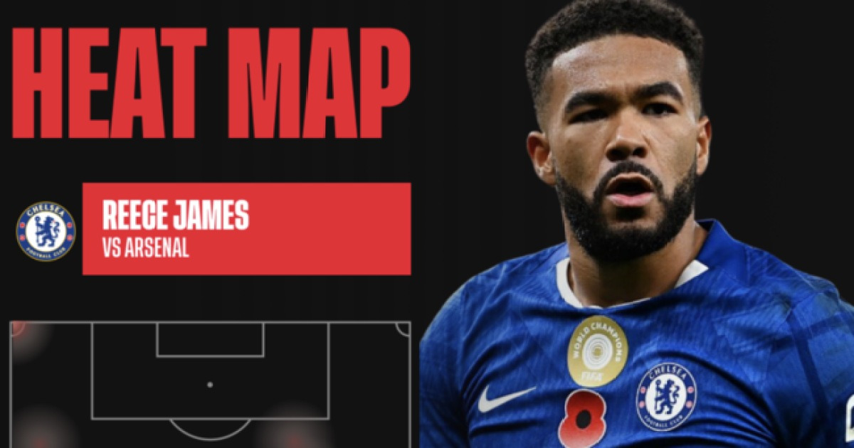 아스널전에서 활약한 리스 제임스