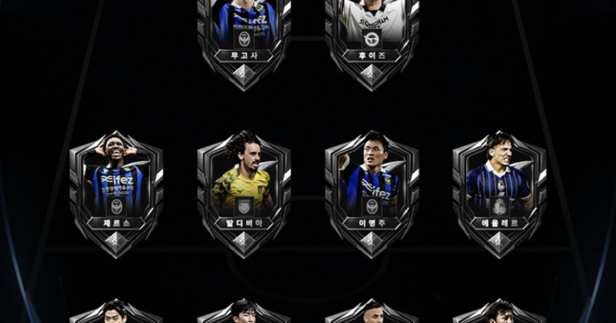 [공식발표] ‘우승’ 인천 베스트11 6명 배출…득점왕은 무고사, 도움왕은 에울레르