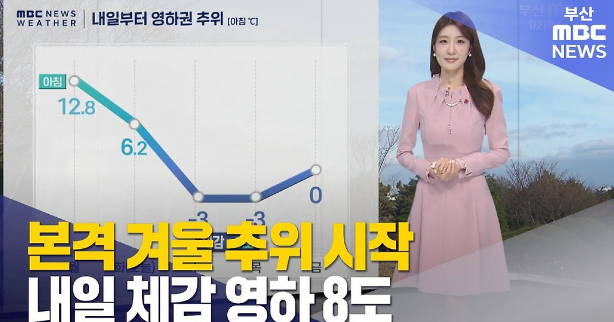 본격 겨울 추위 시작… 내일 체감 영하 8도