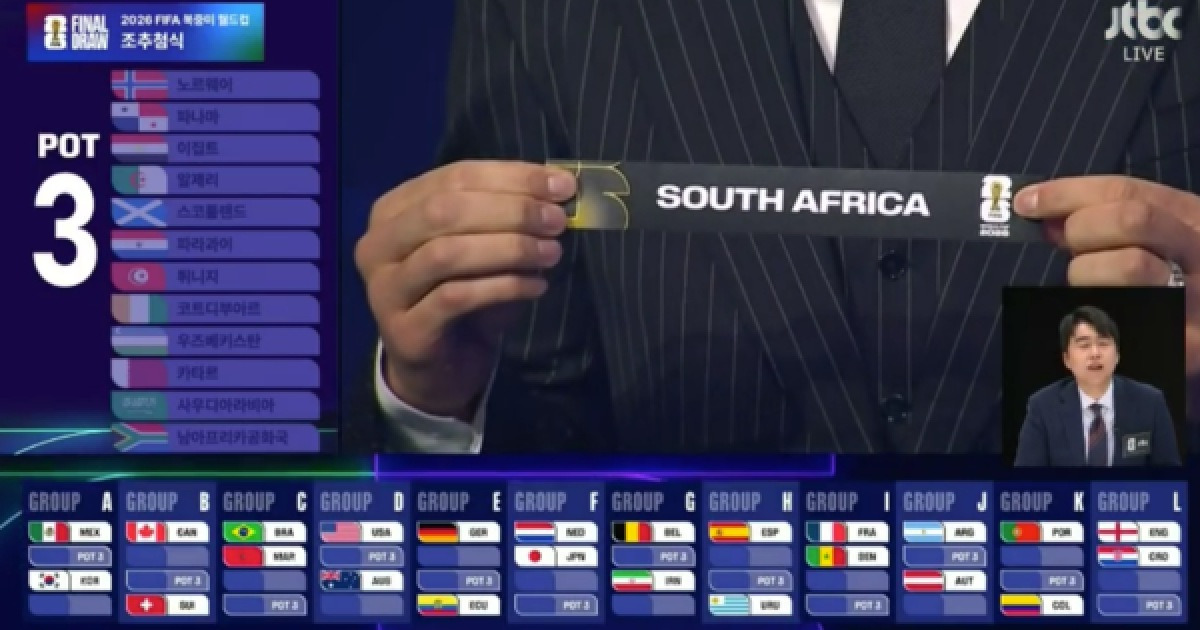 북중미 월드컵 조추첨 그래픽