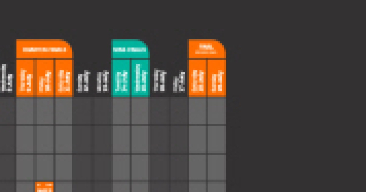 '치맥' 월드컵은 없다! 홍명보호, 조별리그 1~3차전 경기 시간 확정…FIFA 오피셜 공식발표, 오전 10~11시 킥오프