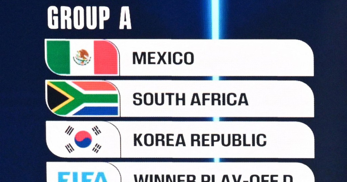 한국 사실상 '죽음의 조' 평가 나왔다 가장 예측 불가, 모든 팀 토너먼트 진출 가능