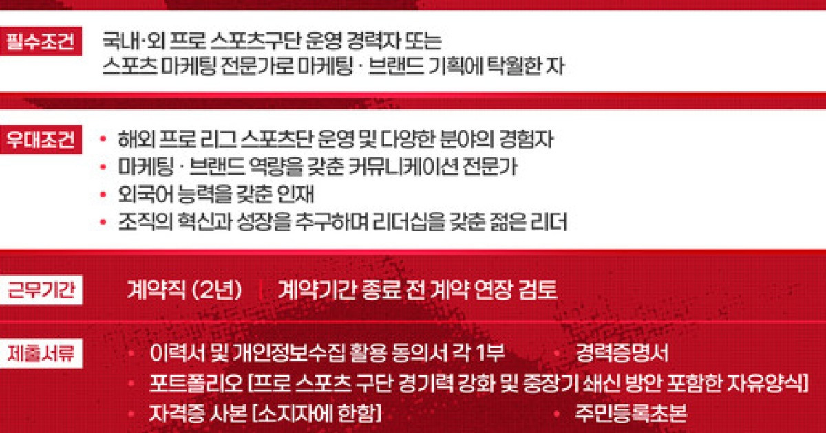 부산 아이파크, 구단 혁신과 성장 이끌 단장 공개 채용