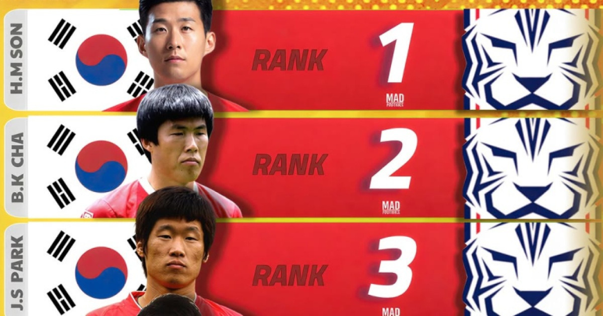 역대 아시아 톱18에 한국 선수 도배…日 매체는 전면 부정 “나가타가 8위라는 건 충격”