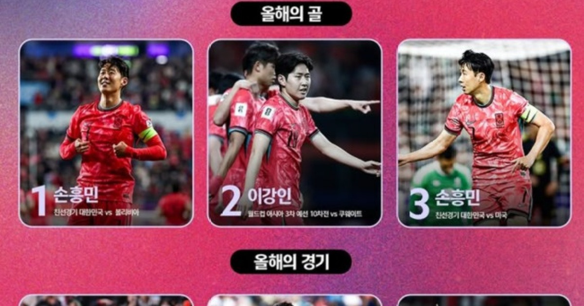 '절대 못 막는' 손흥민 다이렉트 프리킥 골 1위...KFA 올해의 골 팬 투표 중간 순위 공개