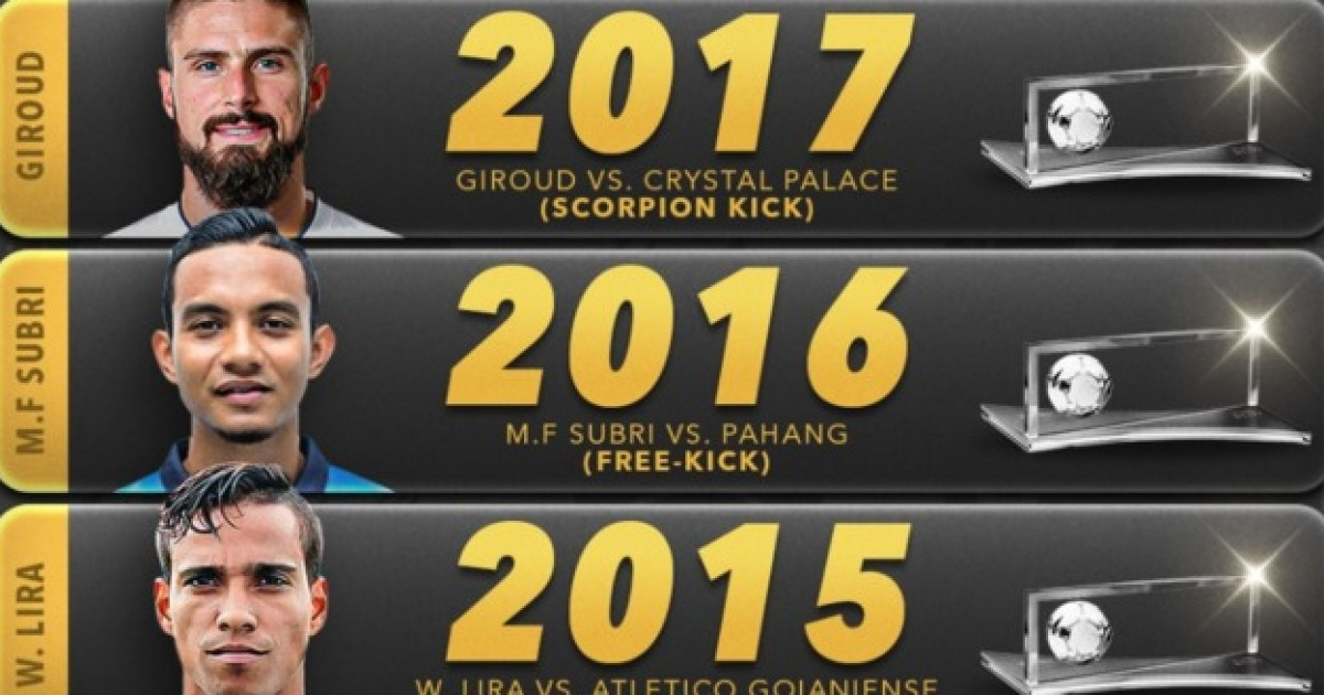 전 세계를 놀라게 한 손흥민 '70m 솔로골'...역대 푸스카스 수상자 재조명→5년 전은 쏘니