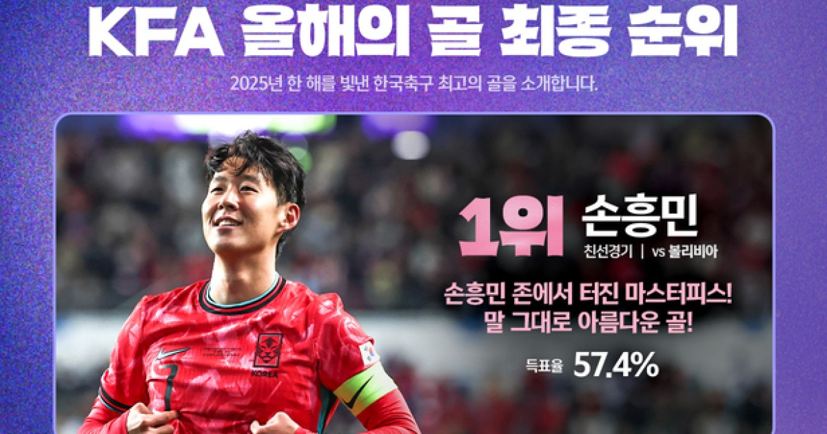 손흥민, 볼리비아전 프리킥 골로 3년 연속 ‘KFA 올해의 골’