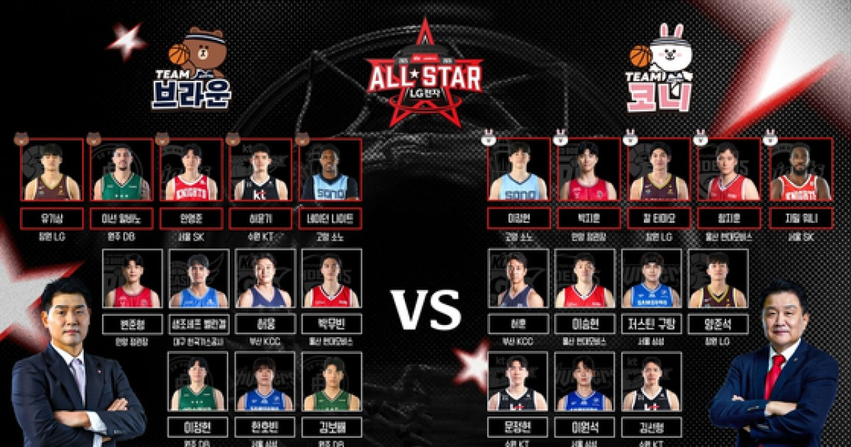 프로농구 올스타전 명단 확정...각 팀 감독도 코치로 합류