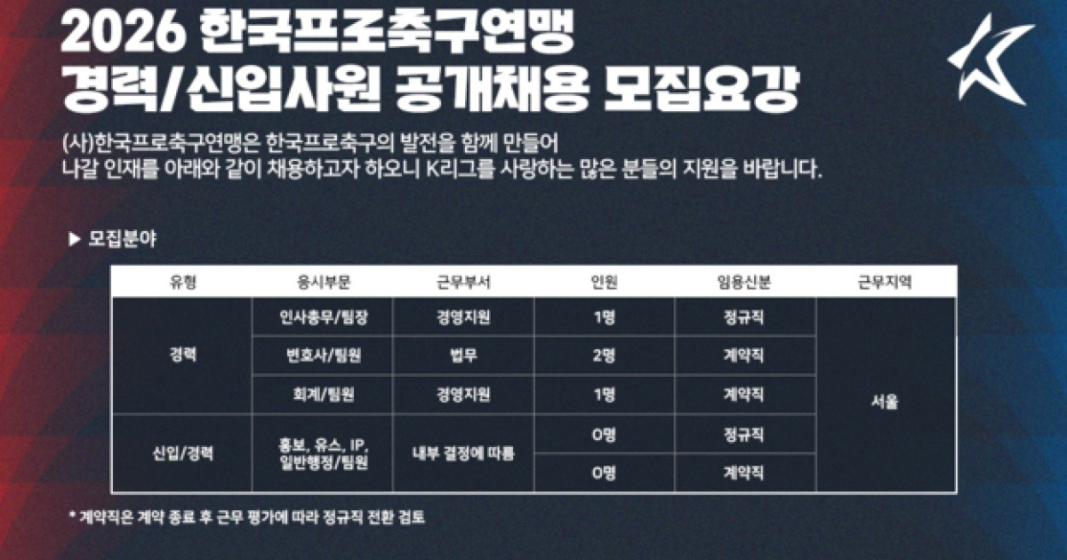 한국프로축구연맹, 신입 및 경력사원 공개 채용