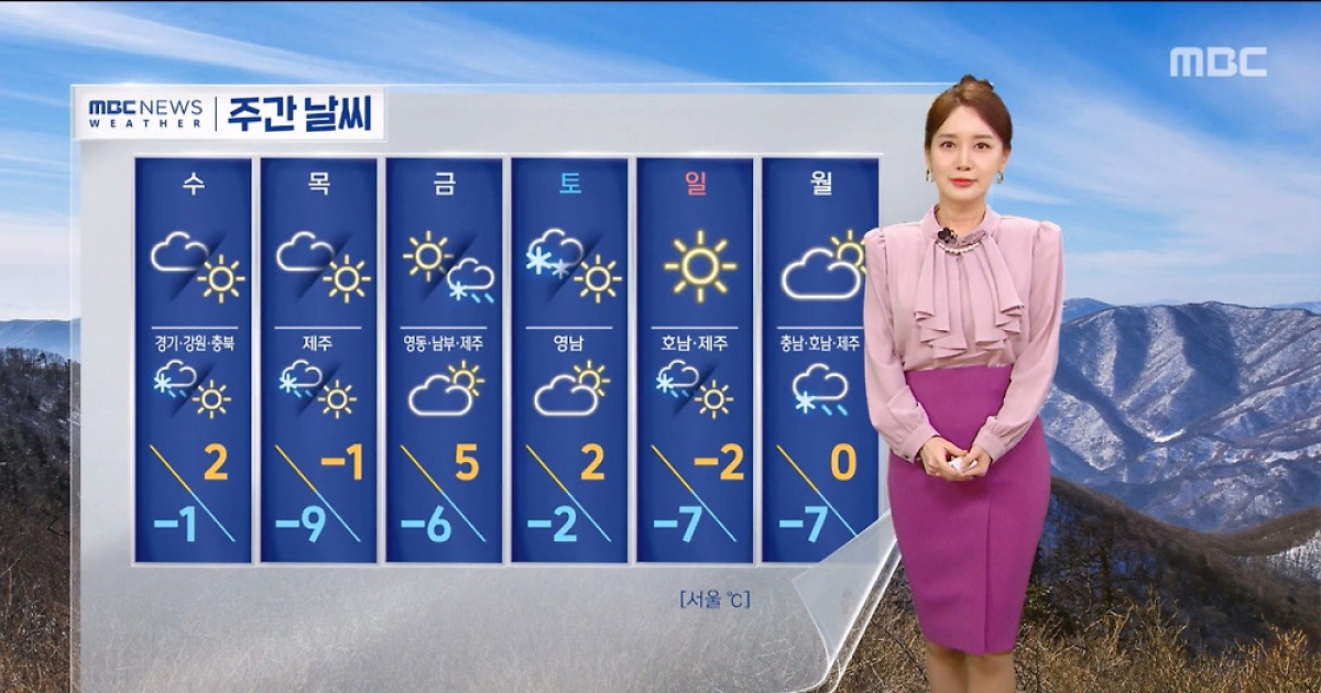 [날씨] 체감 온도 영하 15도‥동쪽 건조 극심