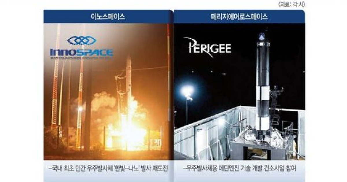 민간 우주 정복시대 ‘카운트 다운’