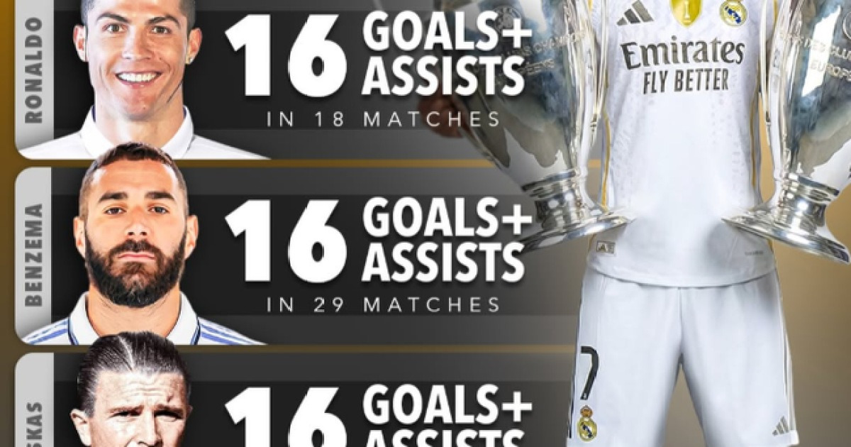 비니시우스 결승전 기록 관련 기사 이미지