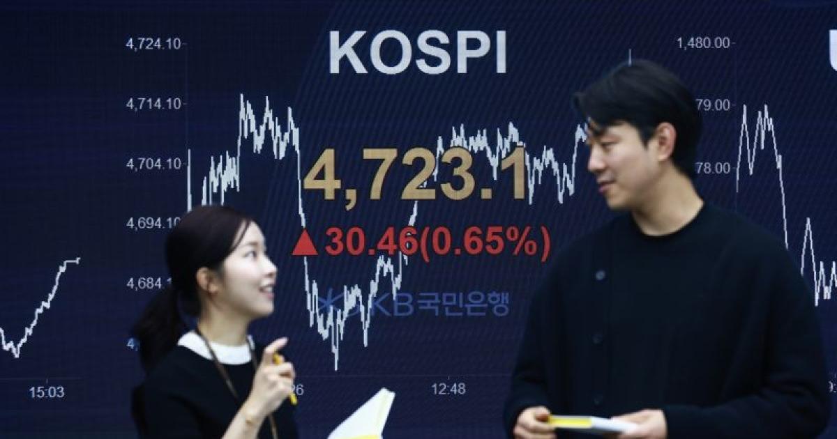 10 000 milliards de wons perdus en un jour… L’argent qui a quitté la banque au début de l’année est allé en bourse