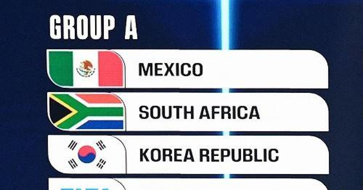 홍명보호 월드컵 베이스캠프 확정 '과달라하라'