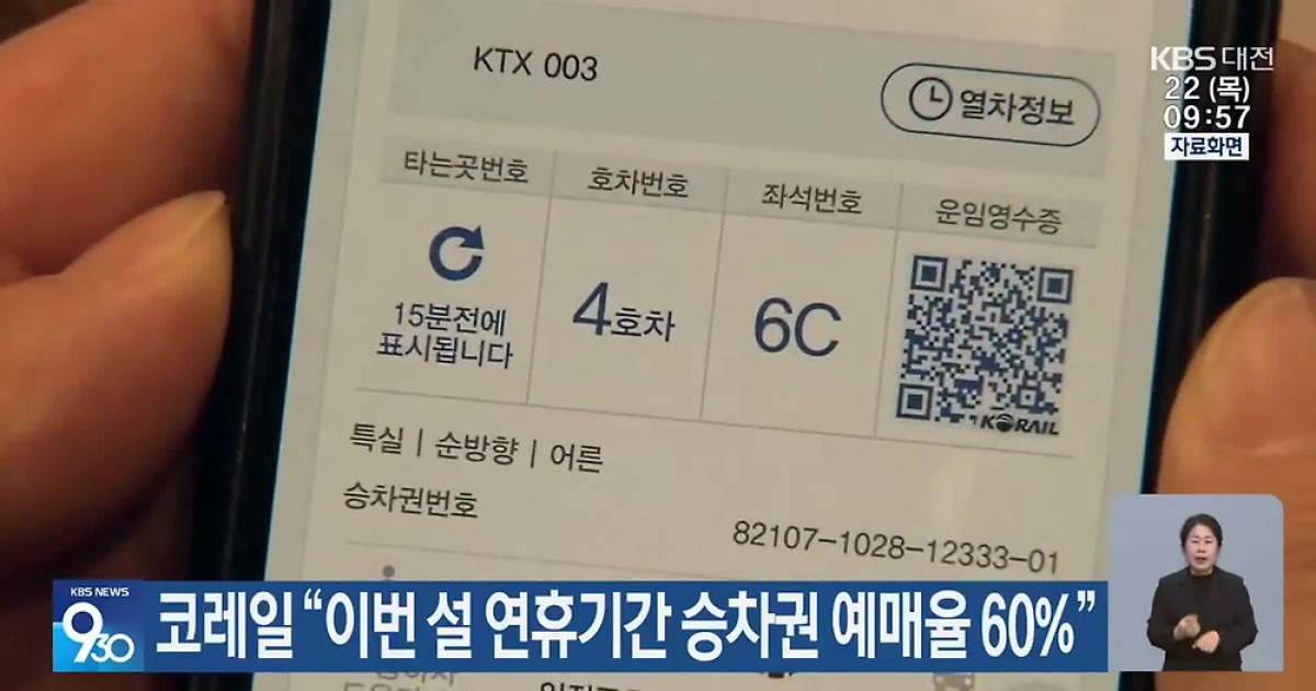 코레일 “이번 설 연휴기간 승차권 예매율 60%”