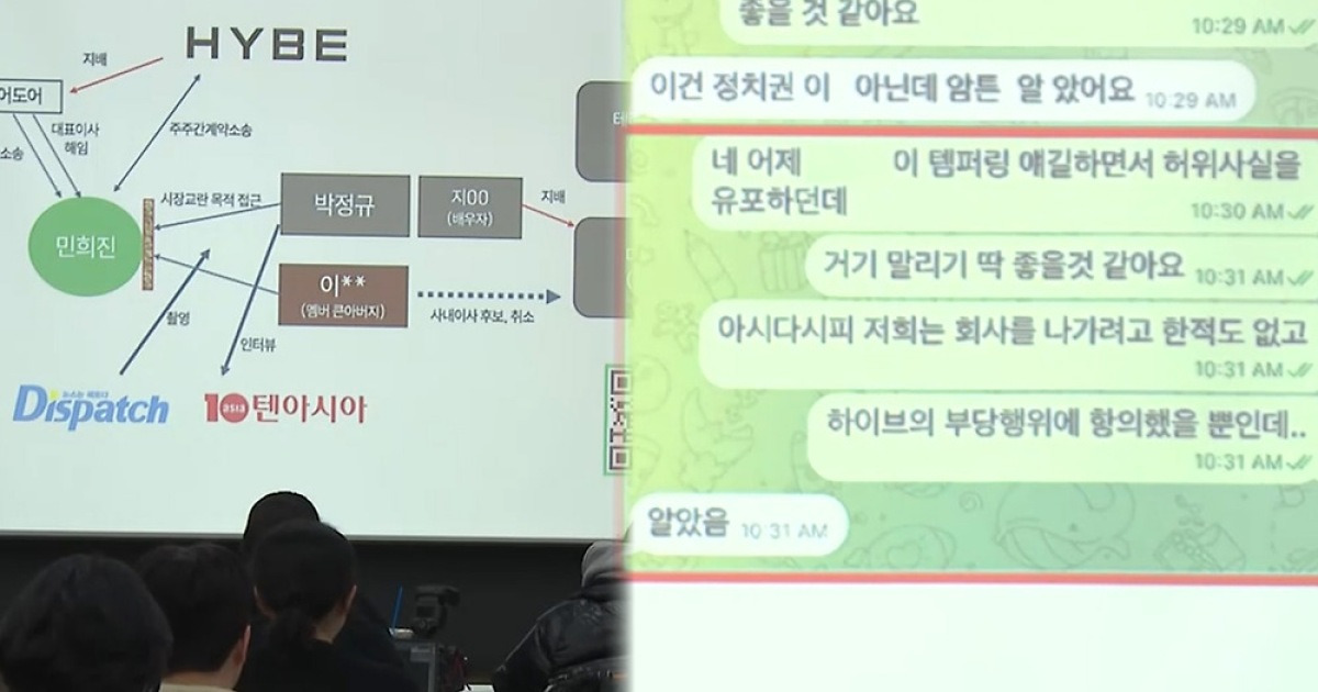 민희진, 뉴진스 '탬퍼링 의혹'은 주가부양 사기극