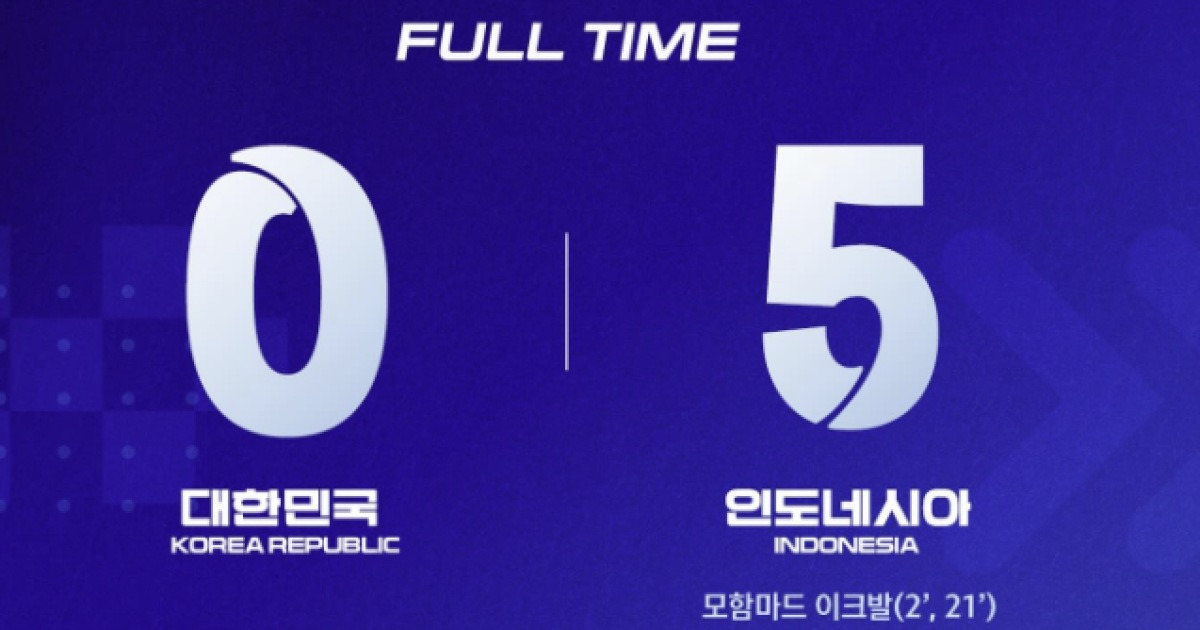 인도네시아 5-0 한국, 우리가 파괴했다, 별 다섯 개짜리 승리…풋살 아시안컵 대승에 인니 열광