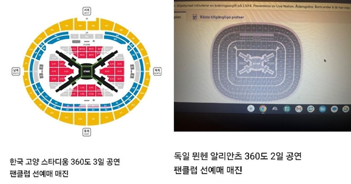 뮌헨·런던·파리·브뤼셀 '올 매진'…