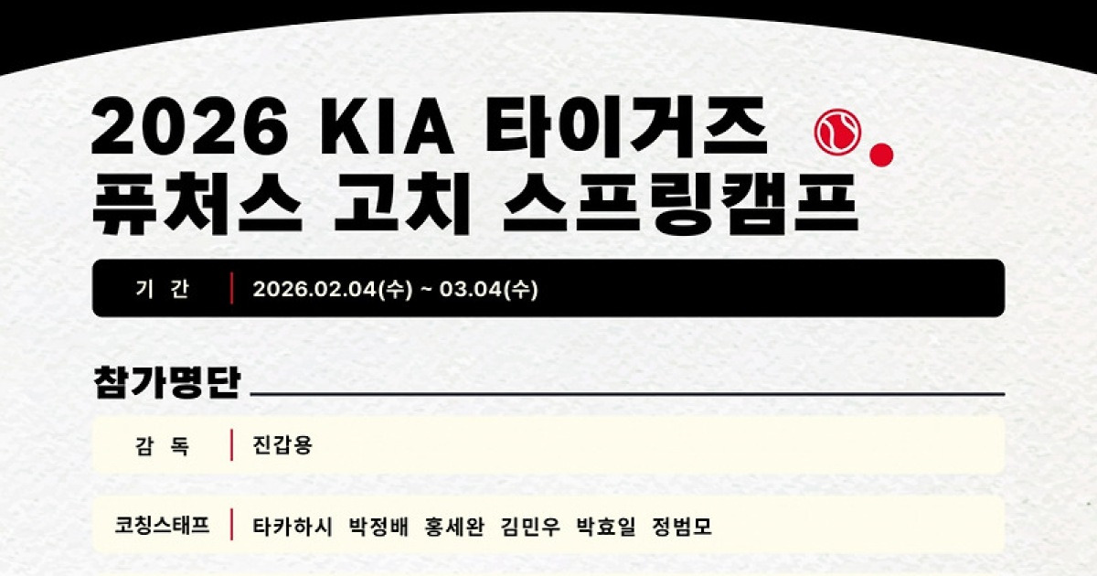[오피셜] '와' KIA, 한화 출신 또 영입했다! '이렇게나 많이...' 주전급 선수들 포함, 日 또 다른 스프링캠프 차린다
