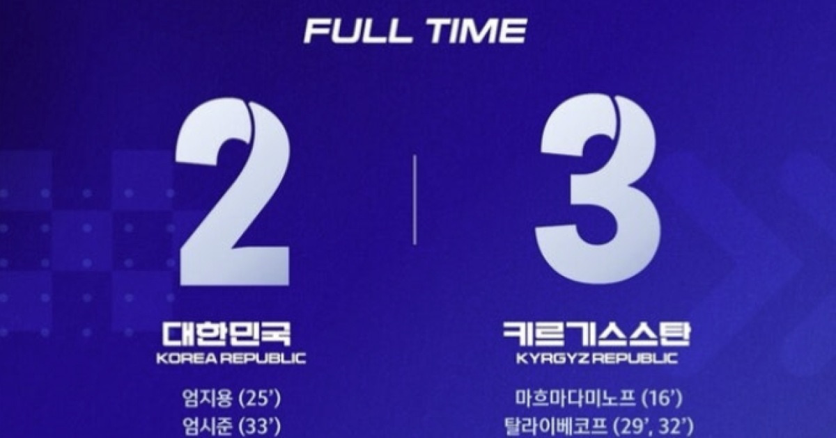 "'패패패' 그래도 잘 싸웠다" 한국, 조별리그 3전 전패로 귀국길…19년 만의 풋살 아시안컵 1승 무산