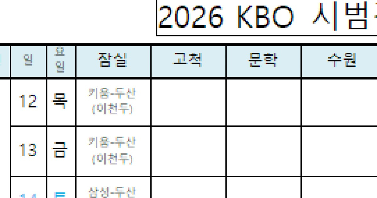 [공식] 연장전 없다·더블헤더 없다…2026 KBO 시범경기, 3월 12일 시작