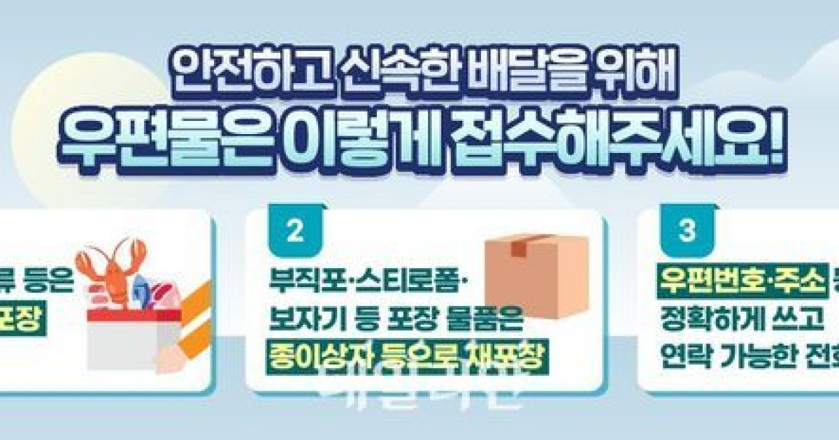 우정사업본부, 설 명절 우편물 특별소통 돌입