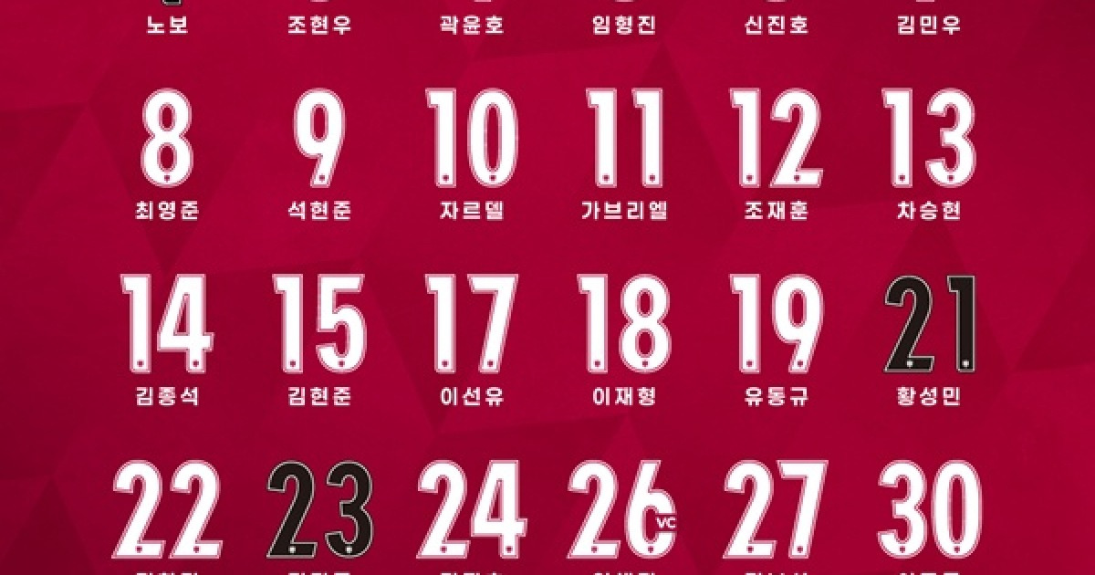 용인FC, 선수단 등번호 확정…10번 자르델·9번 석현준·6번 신진호