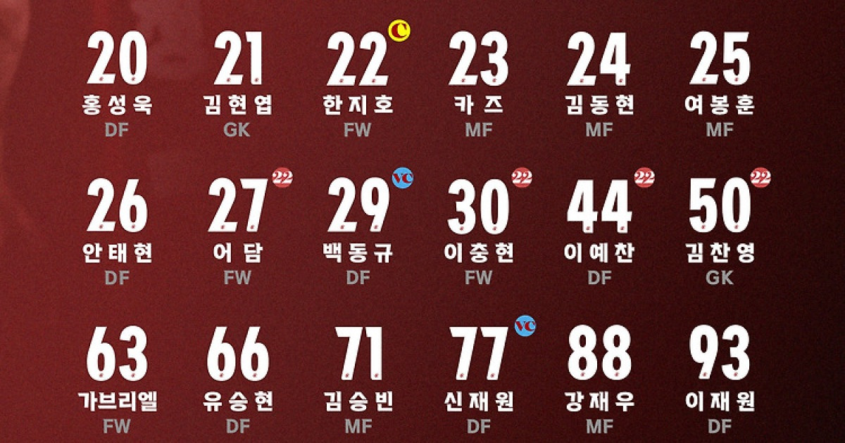 [오피셜] K리그1 출격 준비 완료! 부천, 2026시즌 배번 발표…이영민 감독 "팬들께 승리의 기쁨 선사할 것"