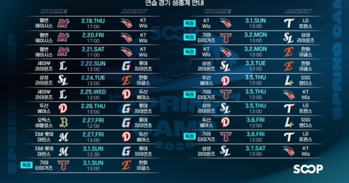 SOOP, KBO 스프링캠프 연습경기 생중계…장성호·안경현 중계진 합류
