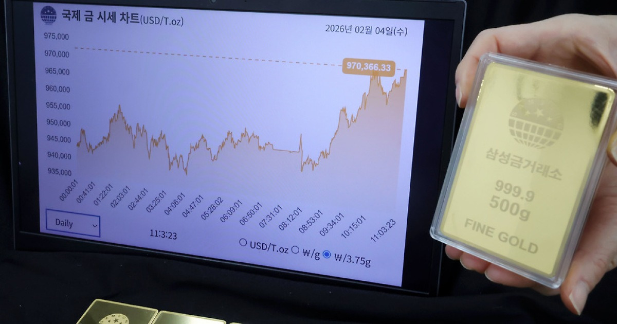 금 ETF 72% 뛸때 금광 기업 ETF는 147% 올라