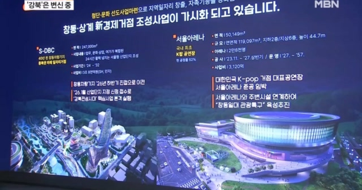 강북 40군데 동시 다발 살리기…K-POP 공연장 상전벽해