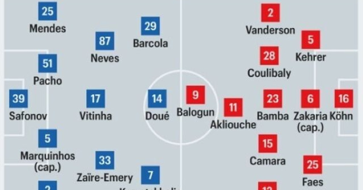 '이강인이 또 없다'…UCL 16강 노리는 PSG, 모나코전 예상 선발 명단