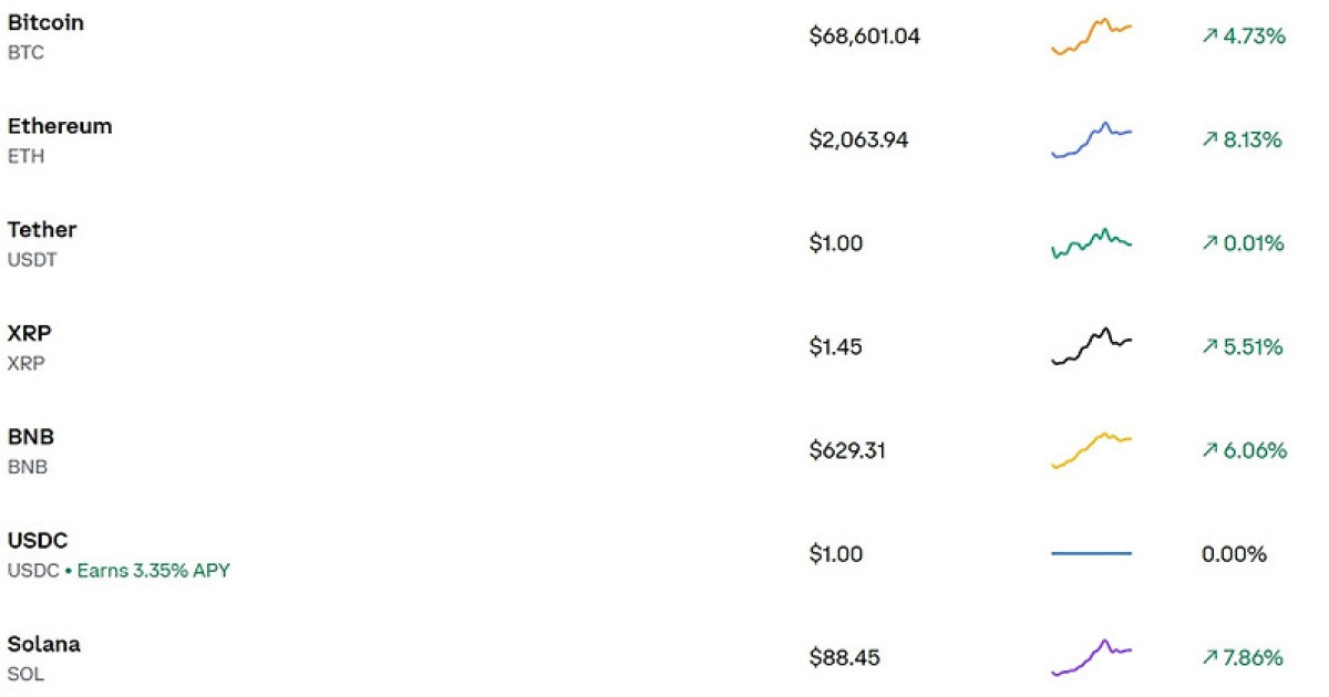 이더리움 시세 관련 뉴스 이미지
