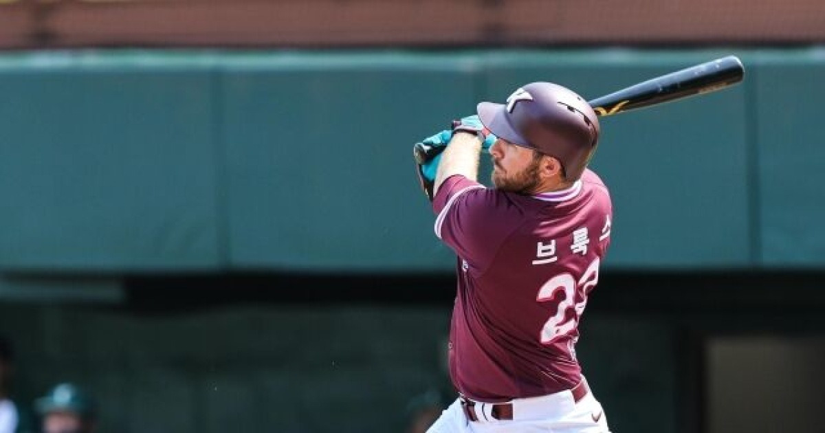 키움 히어로즈, 스프링캠프에서 기대되는 성적