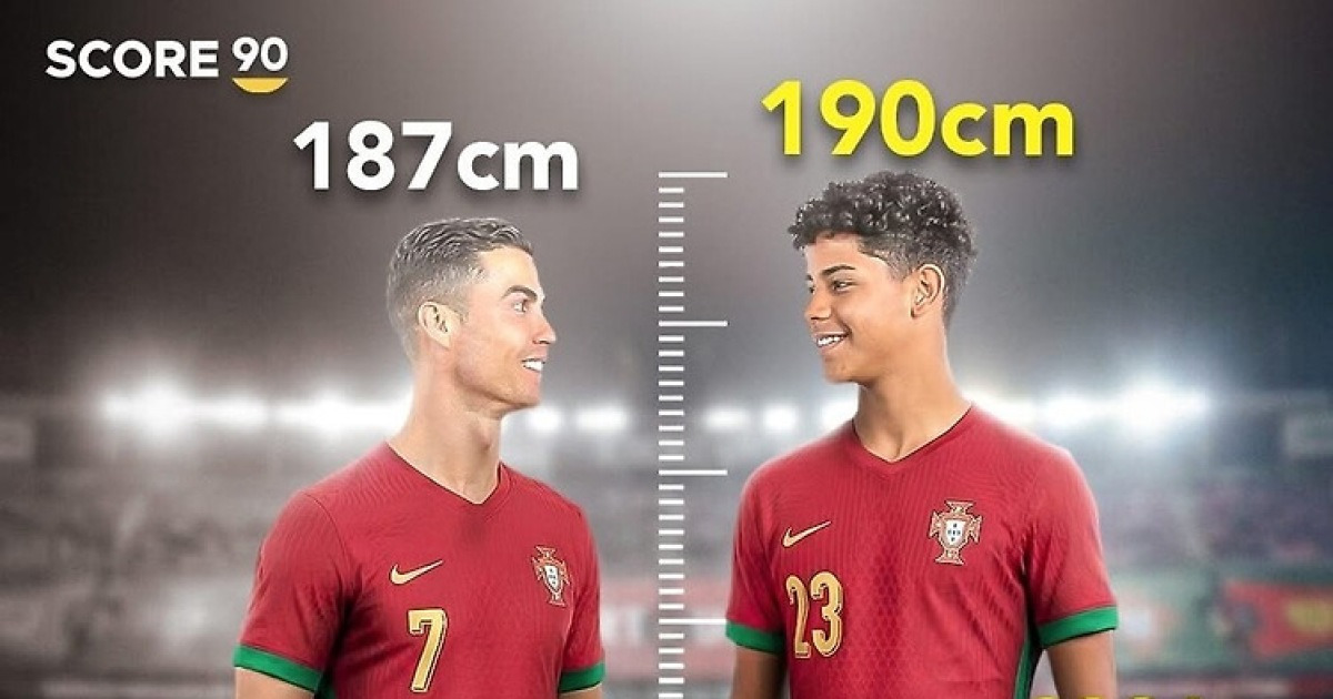 日 축구에 3-0 완승…'190cm' 호날두 주니어, 어시스트보다 더 미친 피지컬 → 16살인데 이미 호날두보다 크다