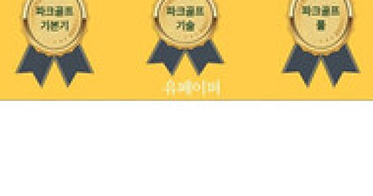 골프 기술 향상과 심리학의 중요성